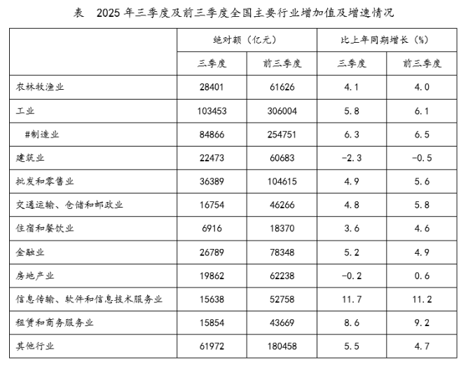 2026年3月28日陕西事业单位统考E类《职业能力倾向测验》笔试试题（网友回忆版）(图1)