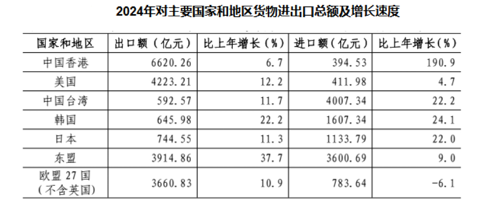 2026年3月28日陕西事业单位统考D类《职业能力倾向测验》笔试试题(网友回忆版)(图1) 2026年3月28日陕西事业单位统考D类《职业能力倾向测验》笔试试题(网友回忆版)(图1)