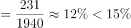2022年4月9日陕西省事业单位A类考试《职业能力倾向测试》题（网友回忆版）(图207)