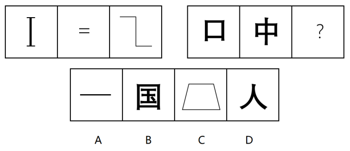2023年3月26日广东省深圳市市属事业单位公开招聘高校应届毕业生(一般类 ·社会)《综合知识及能力知识》笔试精选题(网友回忆版)(图20) 2023年3月26日广东省深圳市市属事业单位公开招聘高校应届毕业生(一般类 ·社会)《综合知识及能力知识》笔试精选题(网友回忆版)(图20)