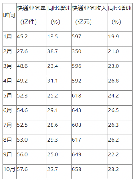 2020年7月25日全国事业单位联考C类《职业能力倾向测验》题(安徽、湖北、内蒙古、青海、甘肃、广西、宁夏、云南、四川网友回忆版)(图60) 2020年7月25日全国事业单位联考C类《职业能力倾向测验》题(安徽、湖北、内蒙古、青海、甘肃、广西、宁夏、云南、四川网友回忆版)(图60)