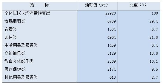 2024年3月31日河北省石家庄市事业单位招聘(综合类)工作人员《职业能力测验》笔试试题(网友回忆版)(图21) 2024年3月31日河北省石家庄市事业单位招聘(综合类)工作人员《职业能力测验》笔试试题(网友回忆版)(图21)