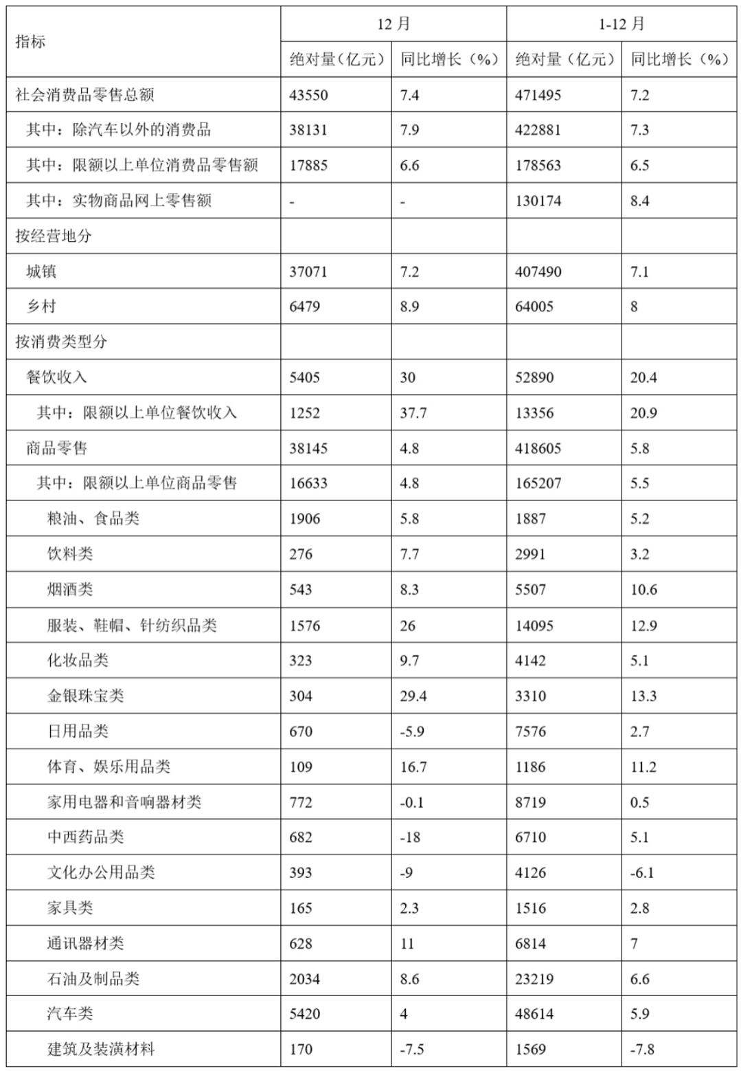 2024年3月31日河北省石家庄市事业单位招聘(综合类)工作人员《职业能力测验》笔试试题(网友回忆版)(图22) 2024年3月31日河北省石家庄市事业单位招聘(综合类)工作人员《职业能力测验》笔试试题(网友回忆版)(图22)