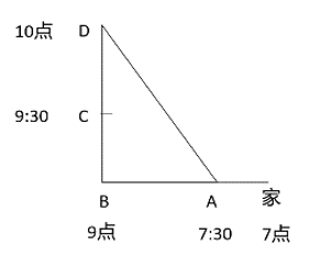 2024年3月31日河北省石家庄市事业单位招聘(综合类)工作人员《职业能力测验》笔试试题(网友回忆版)(图98) 2024年3月31日河北省石家庄市事业单位招聘(综合类)工作人员《职业能力测验》笔试试题(网友回忆版)(图98)