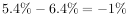 2024年3月31日河北省石家庄市事业单位招聘（综合类）工作人员《职业能力测验》笔试试题（网友回忆版）(图151)