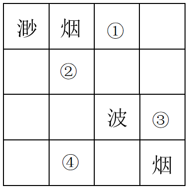 2024年6月16日河北省保定市事业单位笔试综合类《公共基础知识》和《职业能力测试》精选题(网友回忆版)(图15) 2024年6月16日河北省保定市事业单位笔试综合类《公共基础知识》和《职业能力测试》精选题(网友回忆版)(图15)