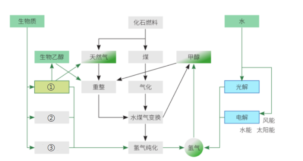 2023年4月2日湖北省事业单位联考B类《职业能力倾向测验》题(网友回忆版)(图1) 2023年4月2日湖北省事业单位联考B类《职业能力倾向测验》题(网友回忆版)(图1)