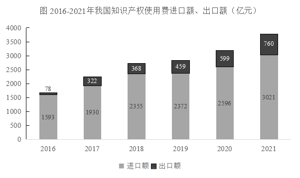 2023年4月2日湖北省事业单位联考B类《职业能力倾向测验》题(网友回忆版)(图7) 2023年4月2日湖北省事业单位联考B类《职业能力倾向测验》题(网友回忆版)(图7)