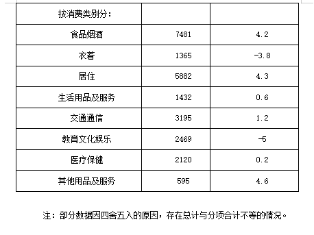 2023年4月2日湖北省事业单位联考C类《职业能力倾向测验》题(网友回忆版)(图5) 2023年4月2日湖北省事业单位联考C类《职业能力倾向测验》题(网友回忆版)(图5)