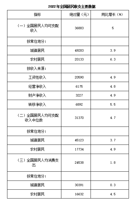 2023年4月2日湖北省事业单位联考C类《职业能力倾向测验》题(网友回忆版)(图4) 2023年4月2日湖北省事业单位联考C类《职业能力倾向测验》题(网友回忆版)(图4)