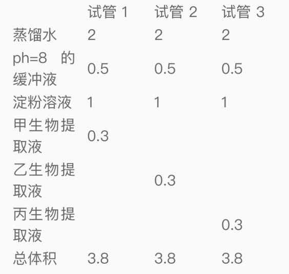 2023年4月2日湖北省事业单位联考C类《职业能力倾向测验》题(网友回忆版)(图17) 2023年4月2日湖北省事业单位联考C类《职业能力倾向测验》题(网友回忆版)(图17)