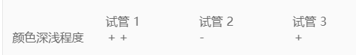 2023年4月2日湖北省事业单位联考C类《职业能力倾向测验》题(网友回忆版)(图19) 2023年4月2日湖北省事业单位联考C类《职业能力倾向测验》题(网友回忆版)(图19)