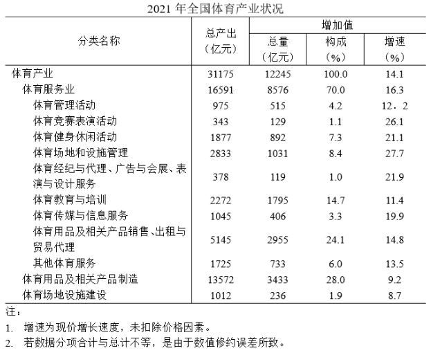2023年4月2日湖北省事业单位联考D类《职业能力倾向测验》题(网友回忆版)(图10) 2023年4月2日湖北省事业单位联考D类《职业能力倾向测验》题(网友回忆版)(图10)