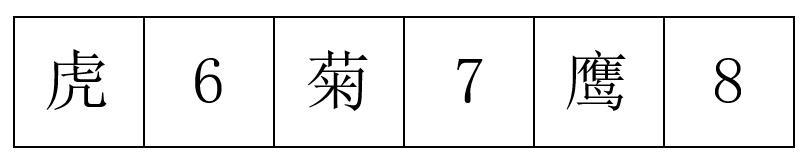 2020年10月河南省郑州市市属事业单位公开招聘考试《行政职业能力测试》笔试试题(网友回忆版)(图26) 2020年10月河南省郑州市市属事业单位公开招聘考试《行政职业能力测试》笔试试题(网友回忆版)(图26)