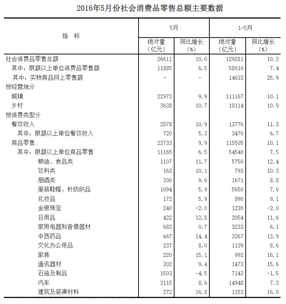 2020年10月河南省郑州市市属事业单位公开招聘考试《行政职业能力测试》笔试试题(网友回忆版)(图97) 2020年10月河南省郑州市市属事业单位公开招聘考试《行政职业能力测试》笔试试题(网友回忆版)(图97)