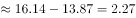 2020年10月河南省郑州市市属事业单位公开招聘考试《行政职业能力测试》笔试试题（网友回忆版）(图237)