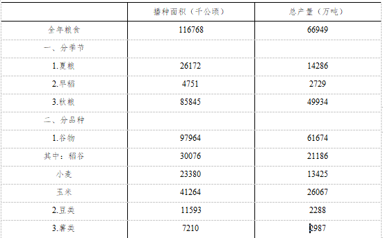2021年4月10日河南省郑州市巩义市事业单位《职业能力倾向测验》笔试精选题(网友回忆版)(图21) 2021年4月10日河南省郑州市巩义市事业单位《职业能力倾向测验》笔试精选题(网友回忆版)(图21)
