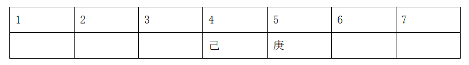 2021年4月10日河南省郑州市巩义市事业单位《职业能力倾向测验》笔试精选题(网友回忆版)(图152) 2021年4月10日河南省郑州市巩义市事业单位《职业能力倾向测验》笔试精选题(网友回忆版)(图152)
