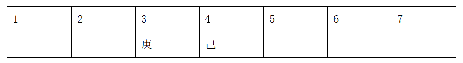 2021年4月10日河南省郑州市巩义市事业单位《职业能力倾向测验》笔试精选题(网友回忆版)(图153) 2021年4月10日河南省郑州市巩义市事业单位《职业能力倾向测验》笔试精选题(网友回忆版)(图153)