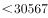 2021年4月10日河南省郑州市巩义市事业单位《职业能力倾向测验》笔试精选题（网友回忆版）(图183)