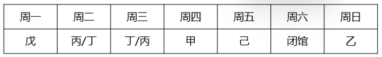 2022年7月16日河南省新乡市市直部分事业单位招聘《职业能力测验》笔试试题(网友回忆版)(图129) 2022年7月16日河南省新乡市市直部分事业单位招聘《职业能力测验》笔试试题(网友回忆版)(图129)