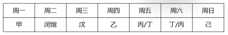 2022年7月16日河南省新乡市市直部分事业单位招聘《职业能力测验》笔试试题(网友回忆版)(图130) 2022年7月16日河南省新乡市市直部分事业单位招聘《职业能力测验》笔试试题(网友回忆版)(图130)