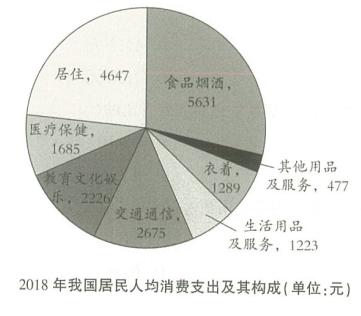 2021年7月河南省直事业单位招聘考试《职业能力测试》笔试试题(网友回忆版)(图42) 2021年7月河南省直事业单位招聘考试《职业能力测试》笔试试题(网友回忆版)(图42)