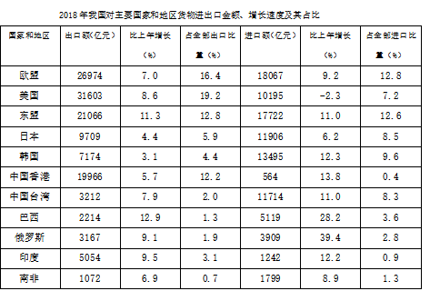 2021年7月河南省直事业单位招聘考试《职业能力测试》笔试试题(网友回忆版)(图52) 2021年7月河南省直事业单位招聘考试《职业能力测试》笔试试题(网友回忆版)(图52)