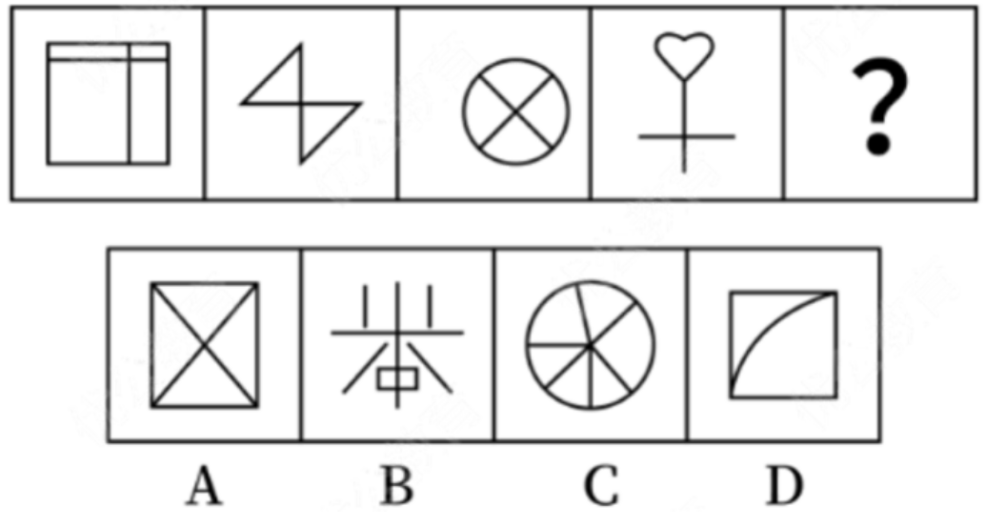 2022年7月16日河南省新乡市市直部分事业单位招聘《职业能力测验》笔试试题(网友回忆版)(图14) 2022年7月16日河南省新乡市市直部分事业单位招聘《职业能力测验》笔试试题(网友回忆版)(图14)
