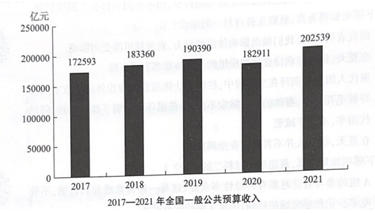 2022年7月16日河南省新乡市市直部分事业单位招聘《职业能力测验》笔试试题(网友回忆版)(图27) 2022年7月16日河南省新乡市市直部分事业单位招聘《职业能力测验》笔试试题(网友回忆版)(图27)