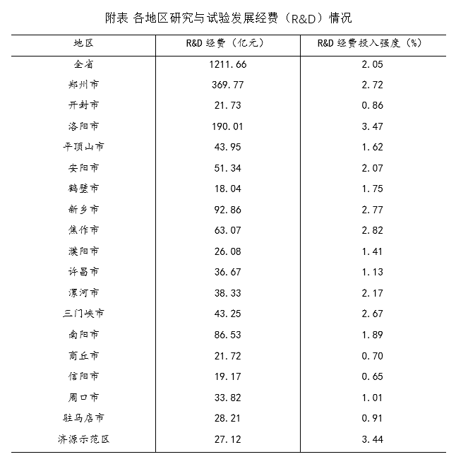 2025年5月18日河南省事业单位联考《职业能力测试》试题(网友回忆版)(图51) 2025年5月18日河南省事业单位联考《职业能力测试》试题(网友回忆版)(图51)
