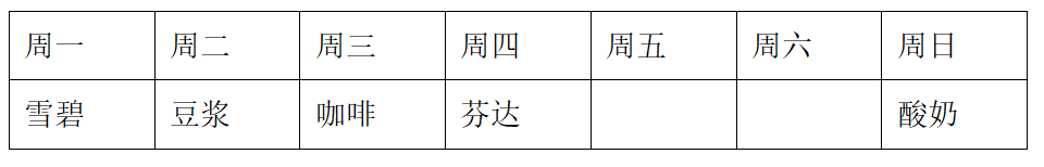 2025年5月18日河南省事业单位联考《职业能力测试》试题(网友回忆版)(图203) 2025年5月18日河南省事业单位联考《职业能力测试》试题(网友回忆版)(图203)