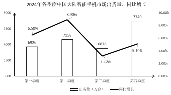 2025年7月26日河南省新乡市、县及以下事业单位公开招聘《职业能力测验》笔试试题(网友回忆版)(图25) 2025年7月26日河南省新乡市、县及以下事业单位公开招聘《职业能力测验》笔试试题(网友回忆版)(图25)
