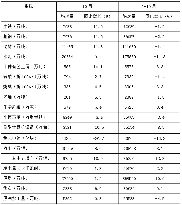 2025年7月26日河南省新乡市、县及以下事业单位公开招聘《职业能力测验》笔试试题(网友回忆版)(图30) 2025年7月26日河南省新乡市、县及以下事业单位公开招聘《职业能力测验》笔试试题(网友回忆版)(图30)