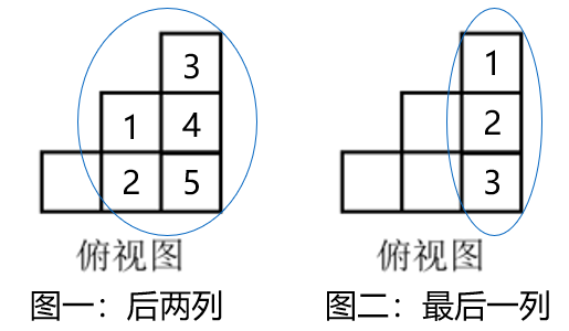 2025年7月26日河南省新乡市、县及以下事业单位公开招聘《职业能力测验》笔试试题(网友回忆版)(图141) 2025年7月26日河南省新乡市、县及以下事业单位公开招聘《职业能力测验》笔试试题(网友回忆版)(图141)