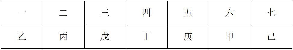 2025年7月26日河南省新乡市、县及以下事业单位公开招聘《职业能力测验》笔试试题(网友回忆版)(图216) 2025年7月26日河南省新乡市、县及以下事业单位公开招聘《职业能力测验》笔试试题(网友回忆版)(图216)