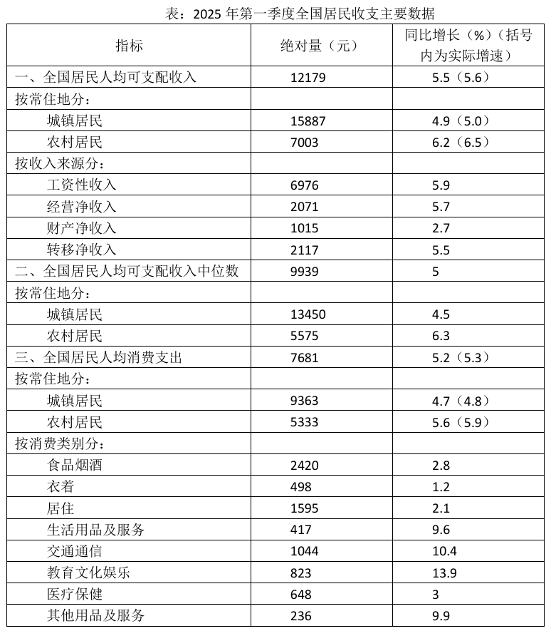 2025年9月6日河南省郑州市事业单位《职业能力测试》试题(考生回忆版)(图11) 2025年9月6日河南省郑州市事业单位《职业能力测试》试题(考生回忆版)(图11)