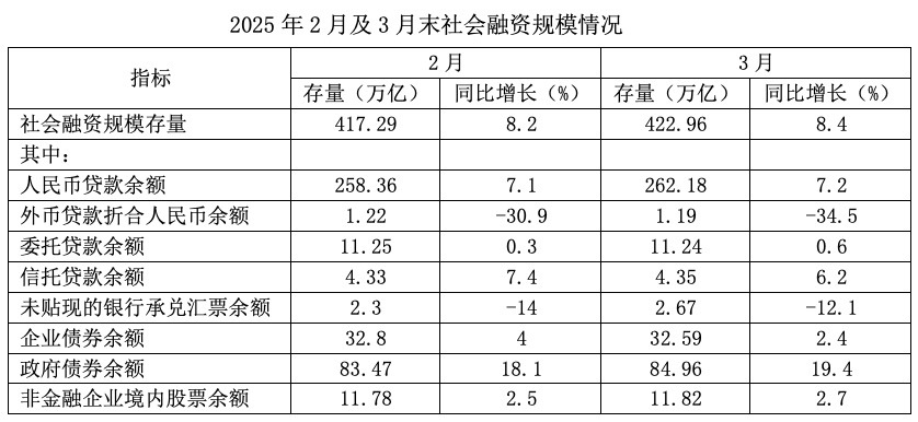 2025年9月7日河南省郑州市事业单位《职业能力测验》笔试试题(考生回忆版)(图6) 2025年9月7日河南省郑州市事业单位《职业能力测验》笔试试题(考生回忆版)(图6)