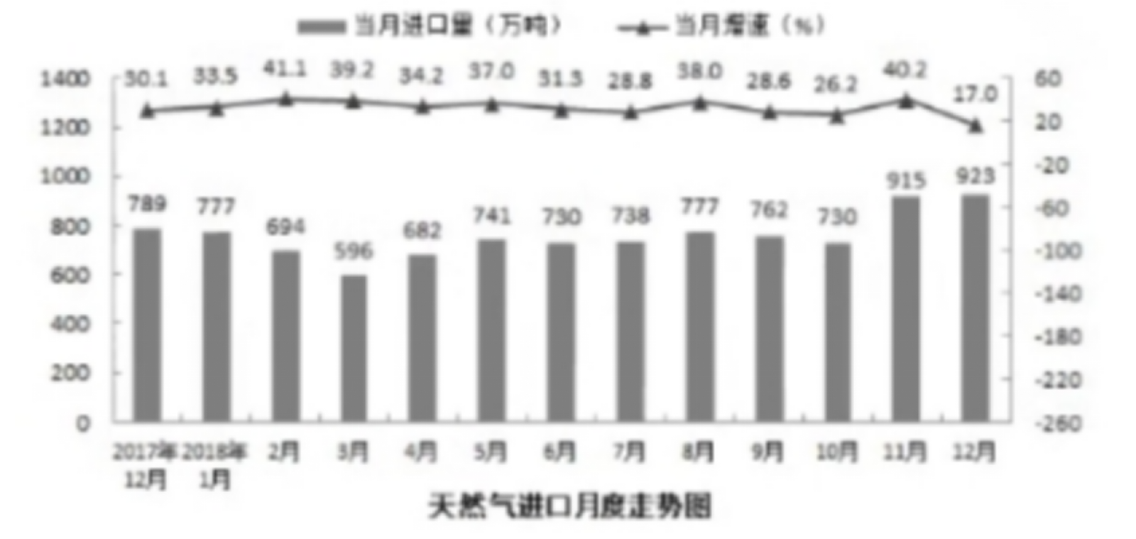 2020年12月15日河北省石家庄市(交投津石)高速公路建设管理笔试精选题(网友回忆版)(图14) 2020年12月15日河北省石家庄市(交投津石)高速公路建设管理笔试精选题(网友回忆版)(图14)