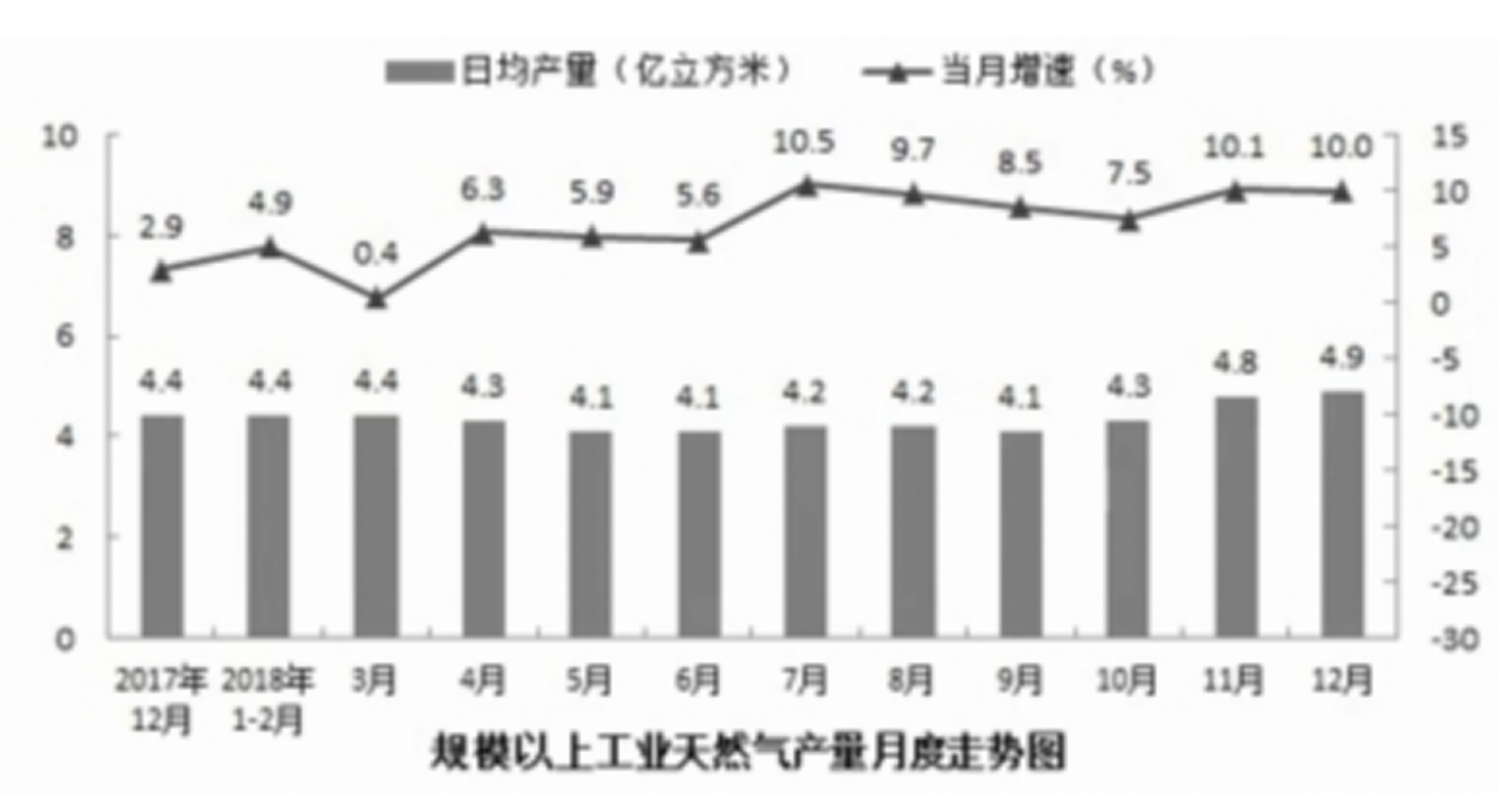 2020年12月15日河北省石家庄市(交投津石)高速公路建设管理笔试精选题(网友回忆版)(图13) 2020年12月15日河北省石家庄市(交投津石)高速公路建设管理笔试精选题(网友回忆版)(图13)
