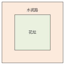 2020年河北省石家庄市直事业单位笔试精选题(网友回忆版)(图7) 2020年河北省石家庄市直事业单位笔试精选题(网友回忆版)(图7)