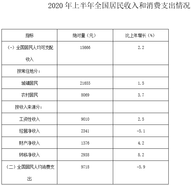 2020年河北省石家庄市直事业单位笔试精选题(网友回忆版)(图30) 2020年河北省石家庄市直事业单位笔试精选题(网友回忆版)(图30)