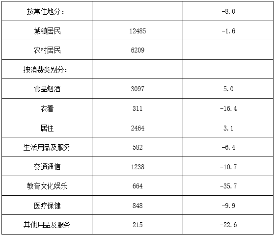 2020年河北省石家庄市直事业单位笔试精选题(网友回忆版)(图31) 2020年河北省石家庄市直事业单位笔试精选题(网友回忆版)(图31)