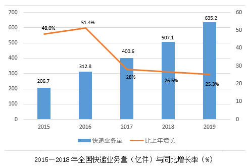 2020年河北省石家庄市直事业单位笔试精选题(网友回忆版)(图70) 2020年河北省石家庄市直事业单位笔试精选题(网友回忆版)(图70)