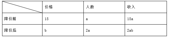 2020年河北省石家庄市直事业单位笔试精选题(网友回忆版)(图144) 2020年河北省石家庄市直事业单位笔试精选题(网友回忆版)(图144)