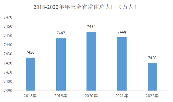 2023年6月18日河北省石家庄市直《职业能力测验》笔试试题(网友回忆版)(图14) 2023年6月18日河北省石家庄市直《职业能力测验》笔试试题(网友回忆版)(图14)