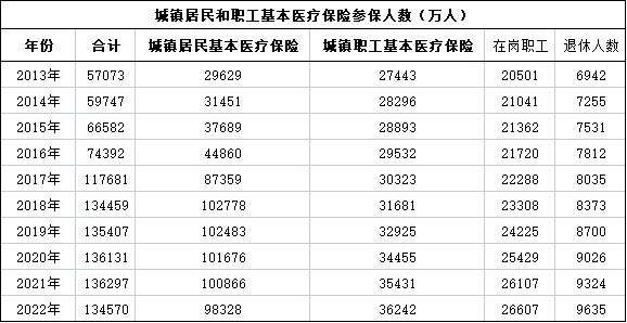2023年7月8日河北省省直事业单位考试《职业能力测验》题(网友回忆版)(图15) 2023年7月8日河北省省直事业单位考试《职业能力测验》题(网友回忆版)(图15)