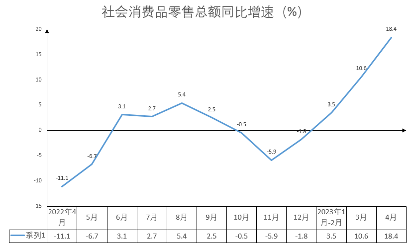 2023年7月8日河北省省直事业单位考试《职业能力测验》题(网友回忆版)(图34) 2023年7月8日河北省省直事业单位考试《职业能力测验》题(网友回忆版)(图34)