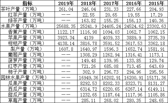2020年辽宁省大连市事业单位考试《职业能力倾向测验》精选题(图48) 2020年辽宁省大连市事业单位考试《职业能力倾向测验》精选题(图48)