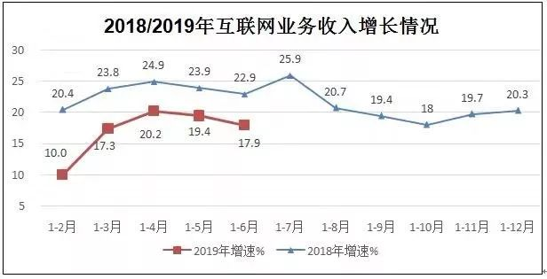 2020年辽宁省大连市事业单位考试《职业能力倾向测验》精选题(图76) 2020年辽宁省大连市事业单位考试《职业能力倾向测验》精选题(图76)